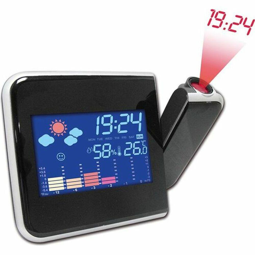 Clockradio   fra Inovalley